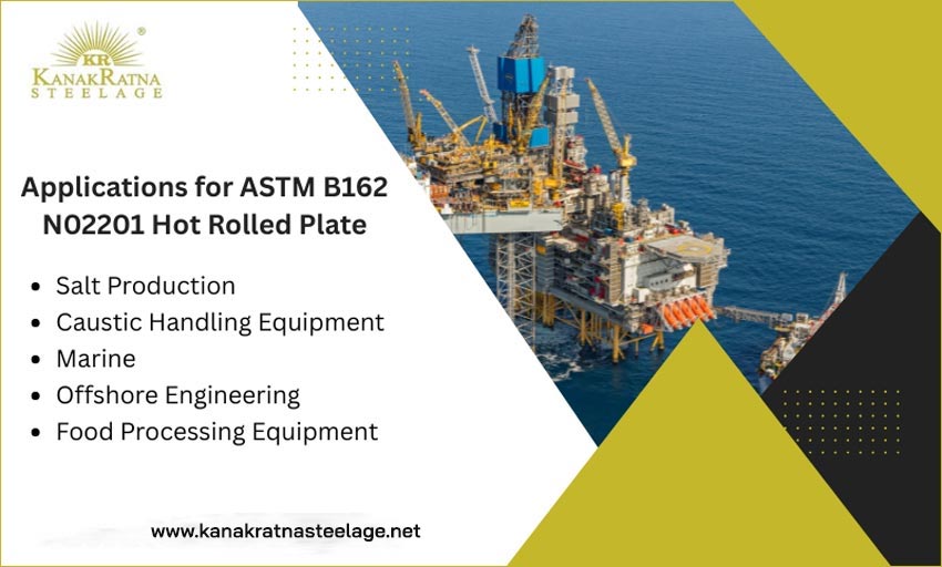 Applications for ASTM B162 N02201 Hot Rolled Plate